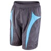 Spiro micro-lite team shorts Grey/ Aqua